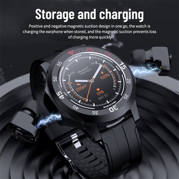 Smartwatch Heart Rate And Blood Pressure Monitoring